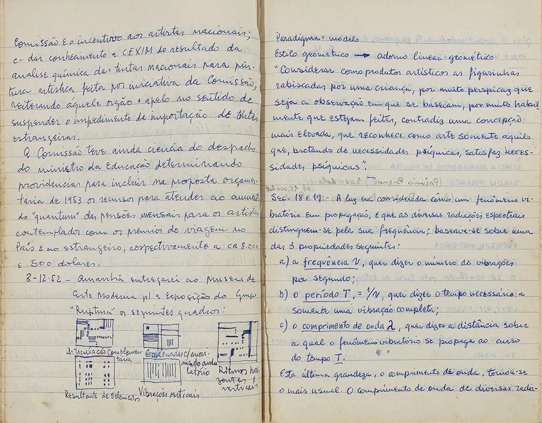 . Em 08/10/1952, o artista escreve: “Amanhã entregarei ao Museu de Arte Moderna para a exposição do Grupo Ruptura os seguintes quadros: [esboço das obras] ‘Articulação complementar’, ‘Coordenadas e movimentos aleatórios’, ‘Ritmos horizontais e verticais’, ‘Resultante de 5 elementos’ e ‘Vibrações verticais’”.